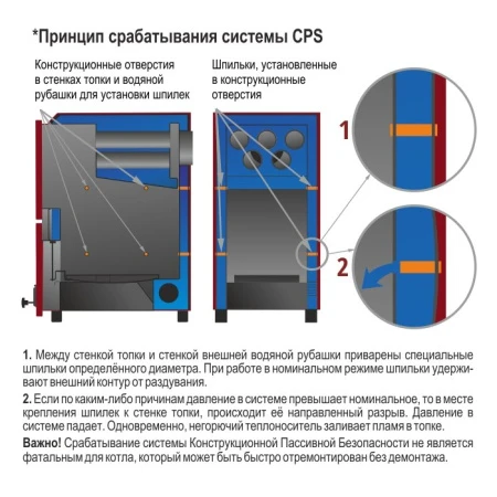 Дровяной котел ПАРТНЁР 34Т